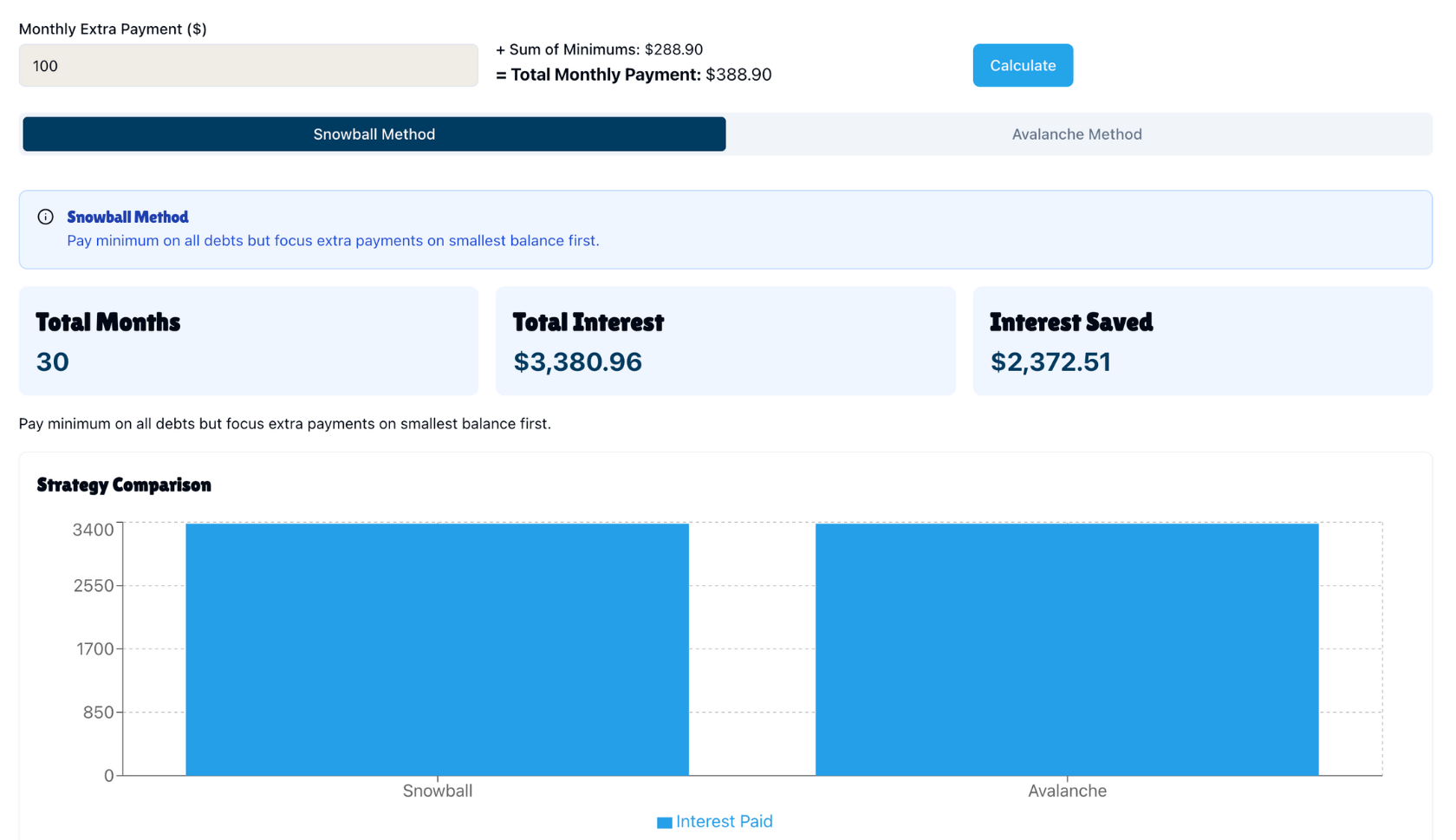 Debthero gamified debt management